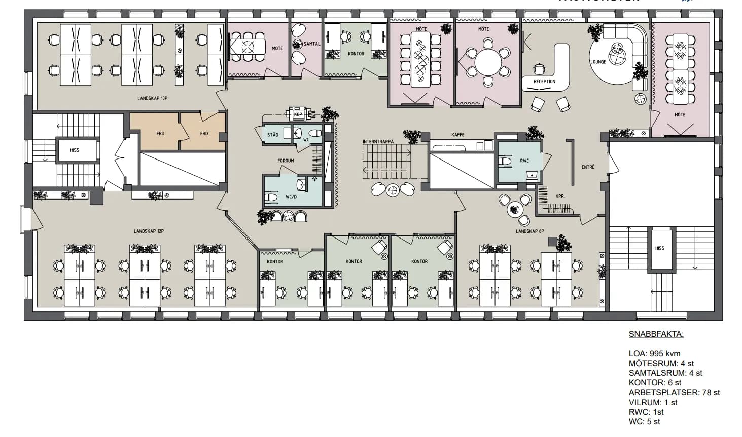 Järnvågsgatan 3, 995 kvm – bild 3
