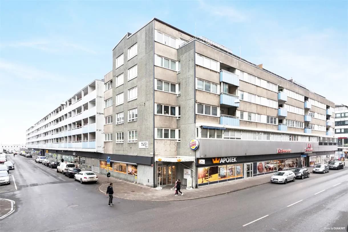 Hermansgatan 3, Malmö – 711 m²