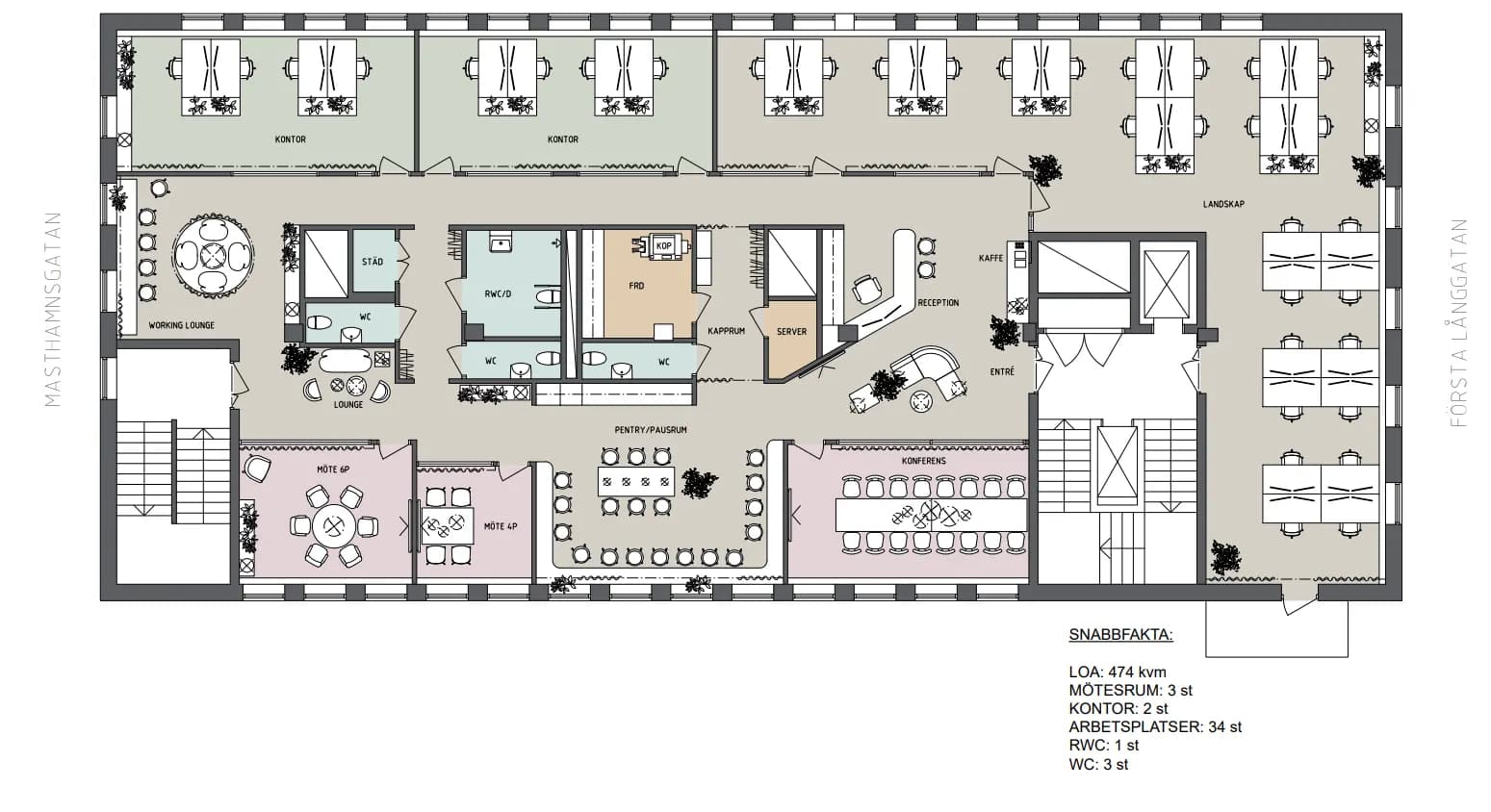 Första Långgatan 7, Göteborg – 470 m²