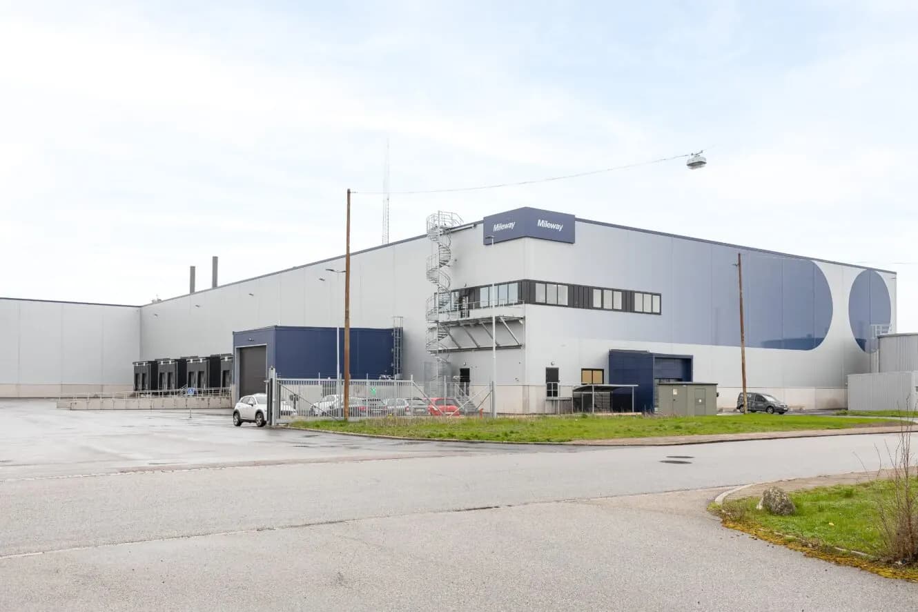 Blidögatan 25, Malmö – 6 602 m²