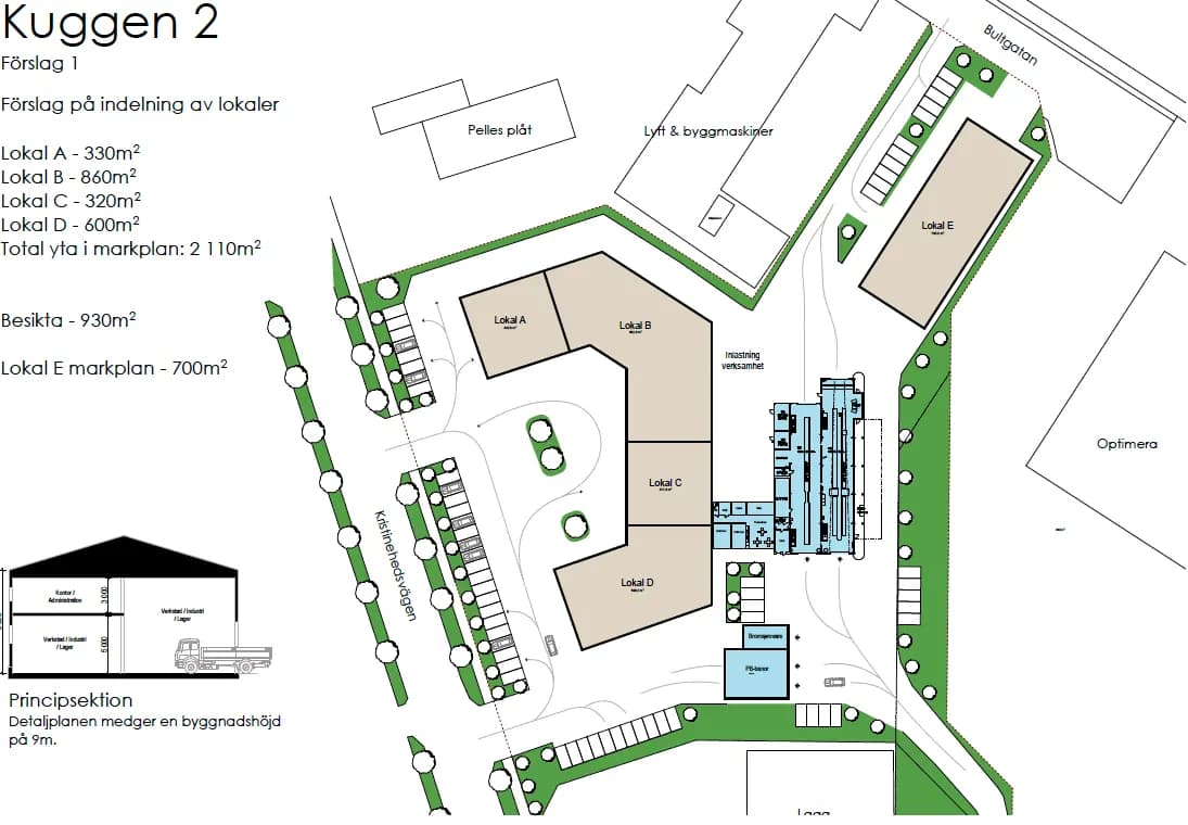 Kristinehedsvägen 24, Halmstad – 250-3 280 m²