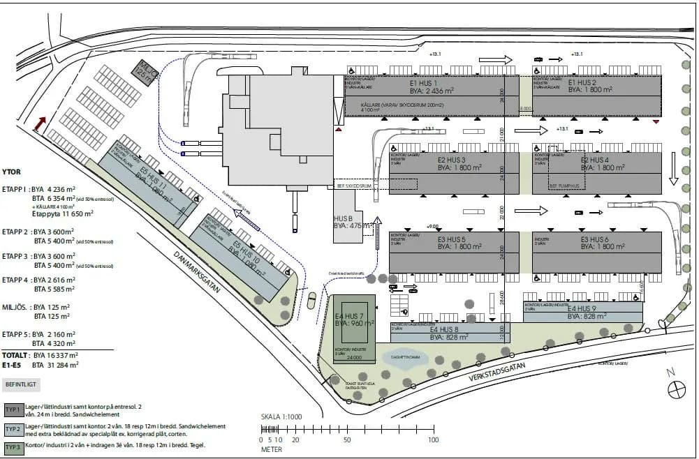 Danmarksgatan 26, Uppsala – 11 650 m²